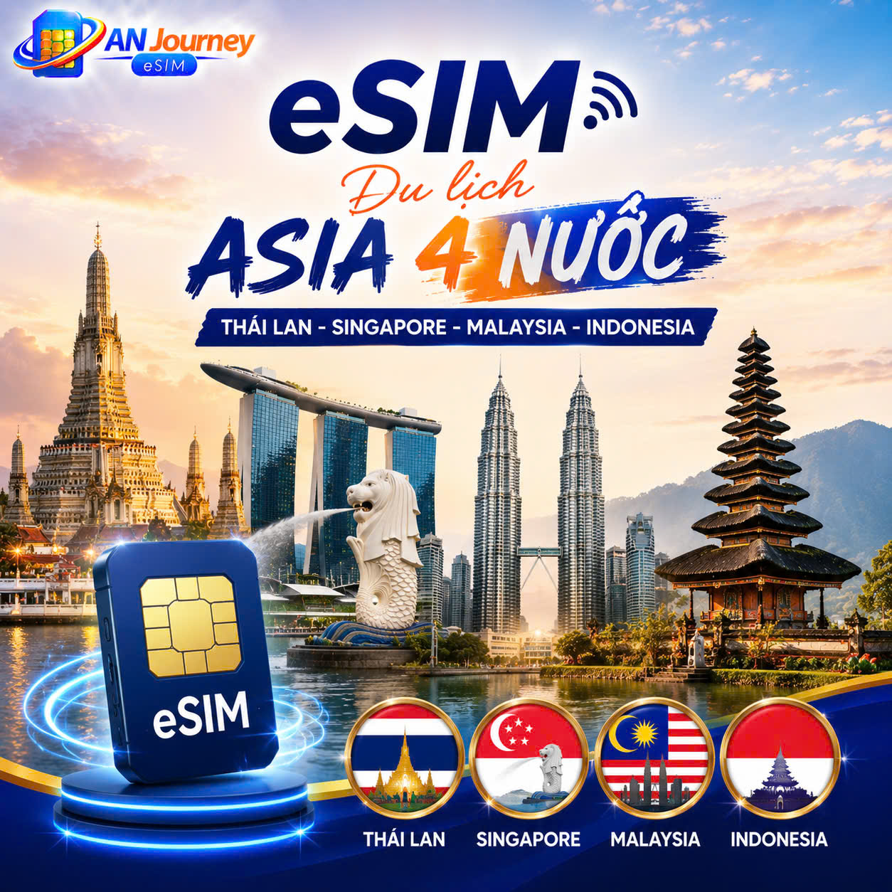 eSIM Asia 4 nước: Thailand - Singapore - Malaysia - Indonesia